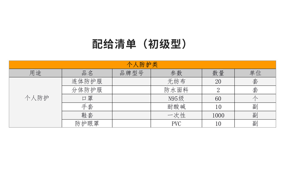 長(zhǎng)沙白蟻防治