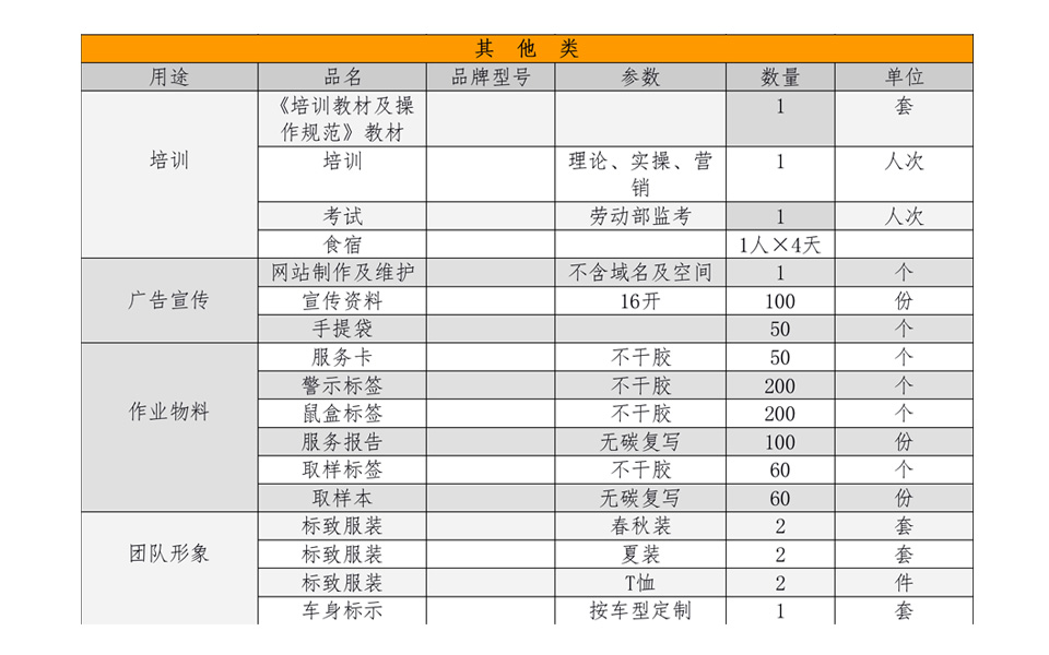 長(zhǎng)沙滅蟑螂